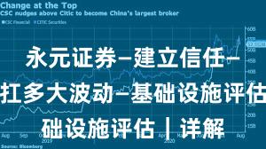 永元证券—建立信任—风控能扛多大波动—基础设施评估｜详解