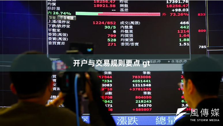 开户与交易规则要点 gt