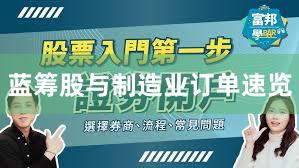 蓝筹股与制造业订单速览