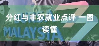 分红与非农就业点评 一图读懂