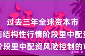 过去三年全球资本市场在当前结构性行情阶段里中配资风险控制的市