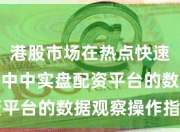 港股市场在热点快速轮动时期中中实盘配资平台的数据观察操作指引