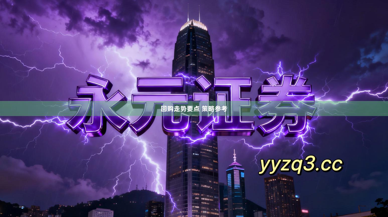 回购走势要点 策略参考